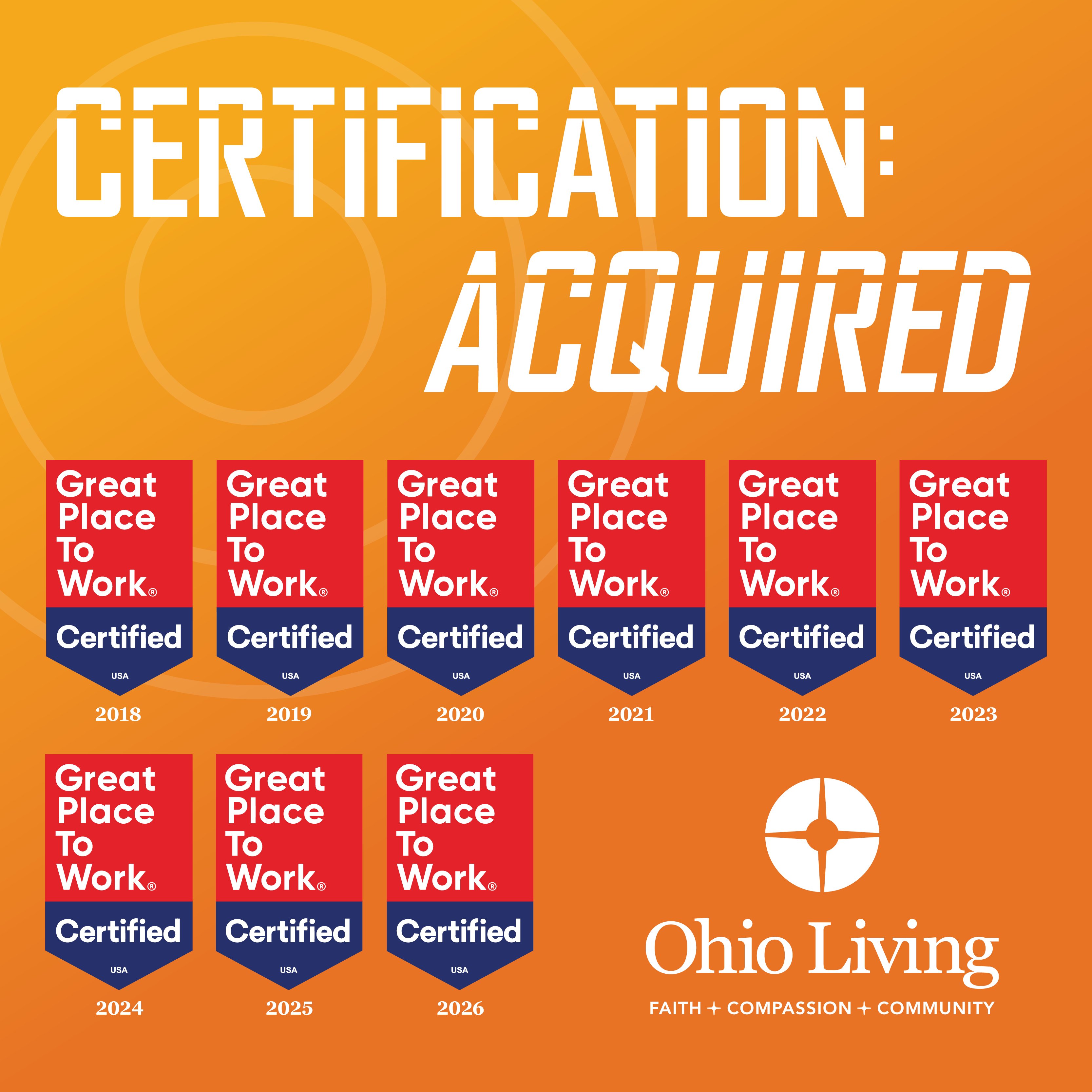 Graphic with an orange gradient background reading “Certification: Acquired.” Below the headline are nine “Great Place to Work Certified” badges displayed in two rows, representing consecutive years from 2018 through 2026. Each badge is red and blue with white text. In the lower right corner is the Ohio Living logo with the words “Ohio Living” and the tagline “Faith + Compassion + Community.”